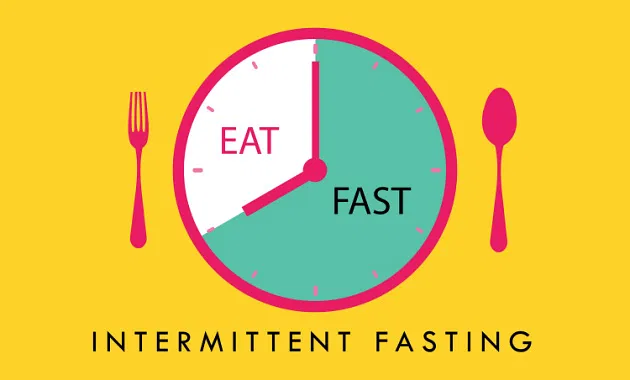 Intermittent Fasting for Weight Loss: Surprising Side Effect You Need to Know